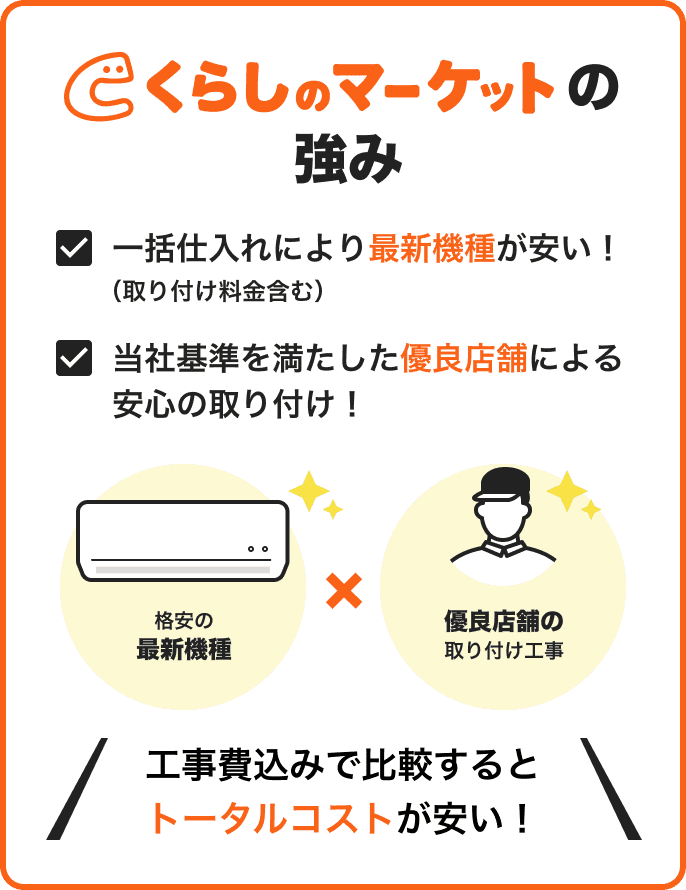 市場最安値級！最新エアコンパック ¥62,480〜